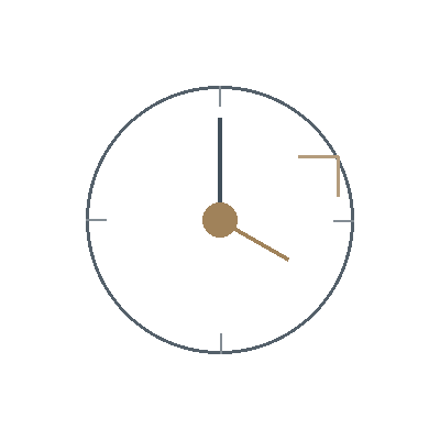 <h2 class="color-brand">Two days of high-value meetings. Without risking your day-to-day business</h2><p>&nbsp;Your time is valuable. Structured 20-minute meetings mean every conversation has a purpose. No lengthy conferences, no travel fatigue, no week out of the office. Often online meetings offer an effortless introduction that helps with forming long-term relationships.</p>